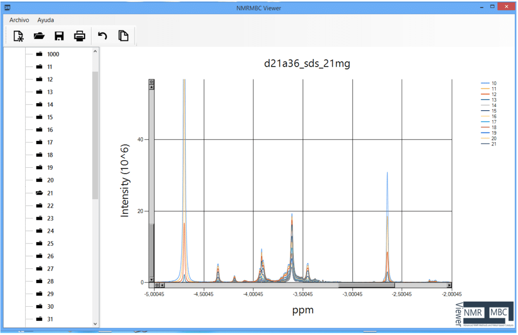 NEW NMRMBC VIEWER SOLUTION IS NOW AVAILABLE FOR FREE DOWNLOAD.